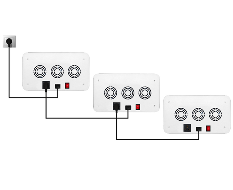 Panel Led Lighting