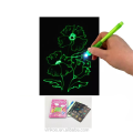 Suron Drawing Tablet Creative Magnetic LCD -Panel