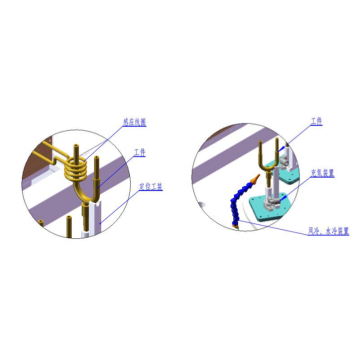 High frequency induction welding machine