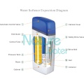 Automatisches Kontroll-Wasserenthärtungssystem für Haus- und Hotelgebrauch