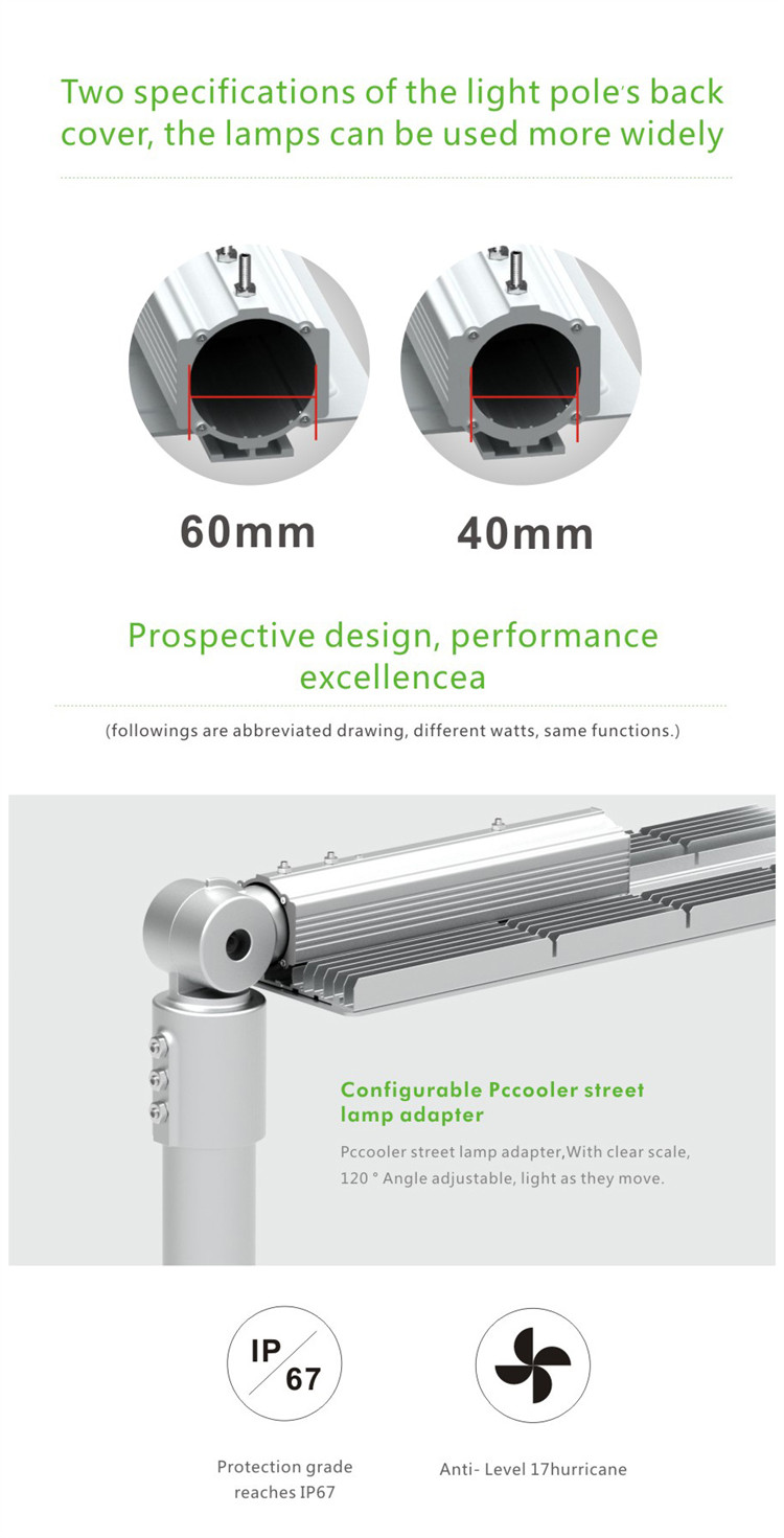 PC Cooler LED Street Light