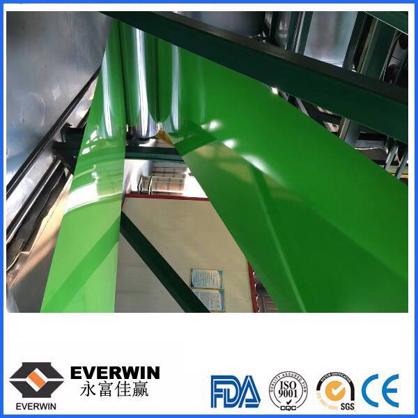 Color Coated Aluminum Coil 1100v