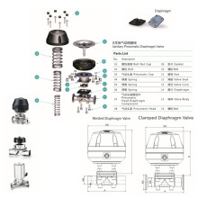 Sanitary Stainlss Steel Pneumatic Diaphragm Valve (RG)