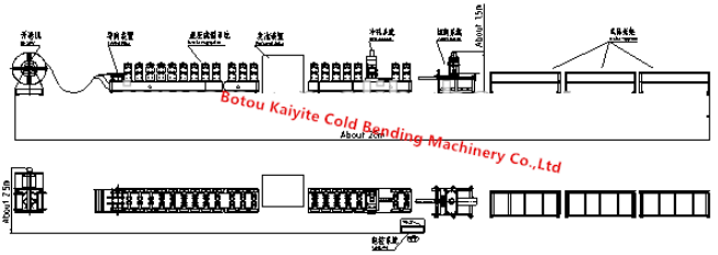 pu foam technical process