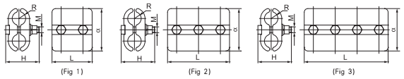 Pg clamp