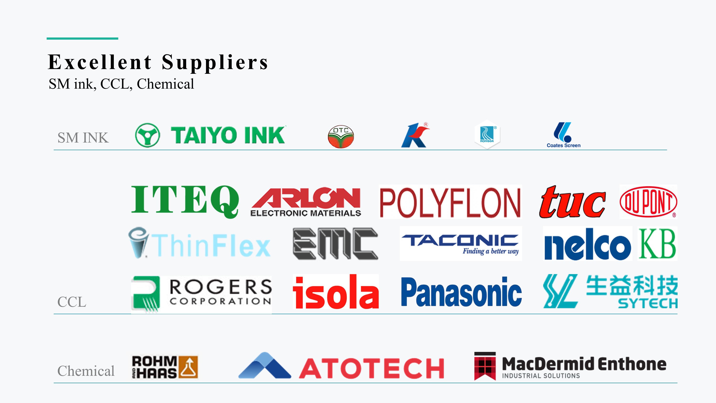 Excellent Suppliers - SM ink, CCL, Chemical