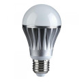 LED lighting High bay bulb high power bulb