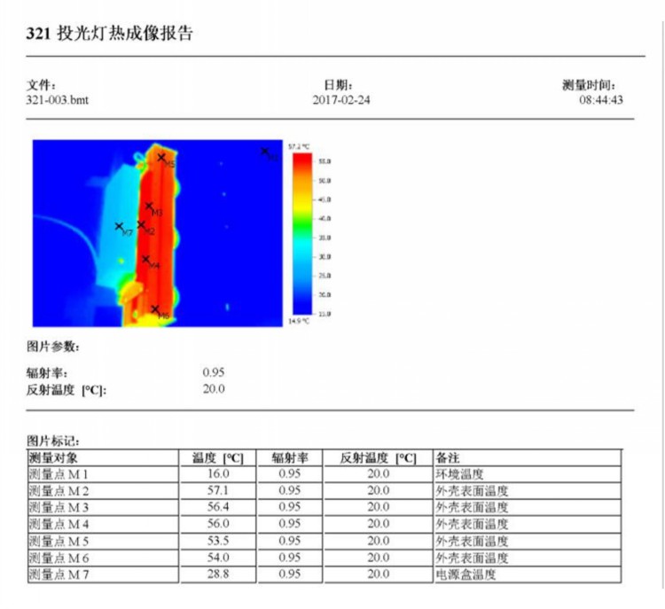 led flood light