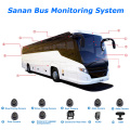 Sistema de monitoreo de vehículos de autobús HD