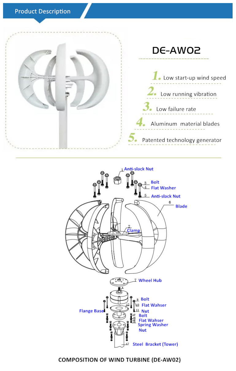 power generator turbine