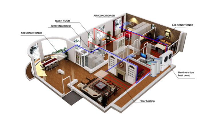 Heat Pump 40 Degrees