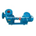 CYZ Series universal electric fuel Flexible Impeller pump