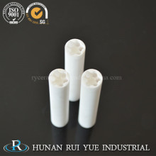 Ceramic Thermocouple Protection Tube Used for Thermocouple Protection