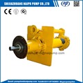 vertical electric drive slurry pumps