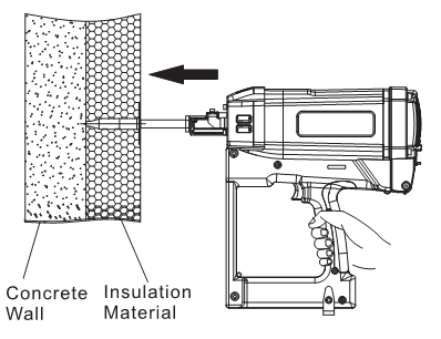 Insulation Gas Tool 