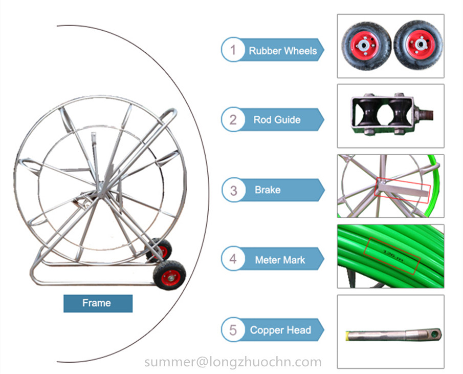 Fiberglass Duct Rodder