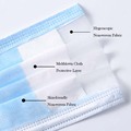 In Stock Protective Disposable Face Shield Mask