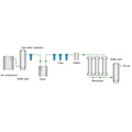 350 Bars nitrogen gas generator membrane technology