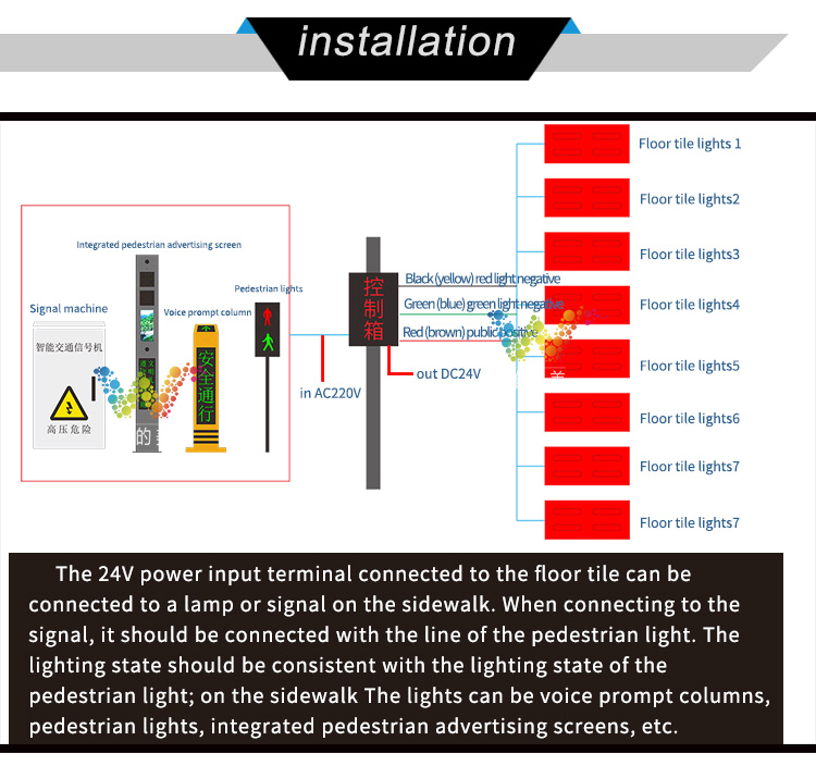 Floor-Tile-Traffic-Signal-Light_03