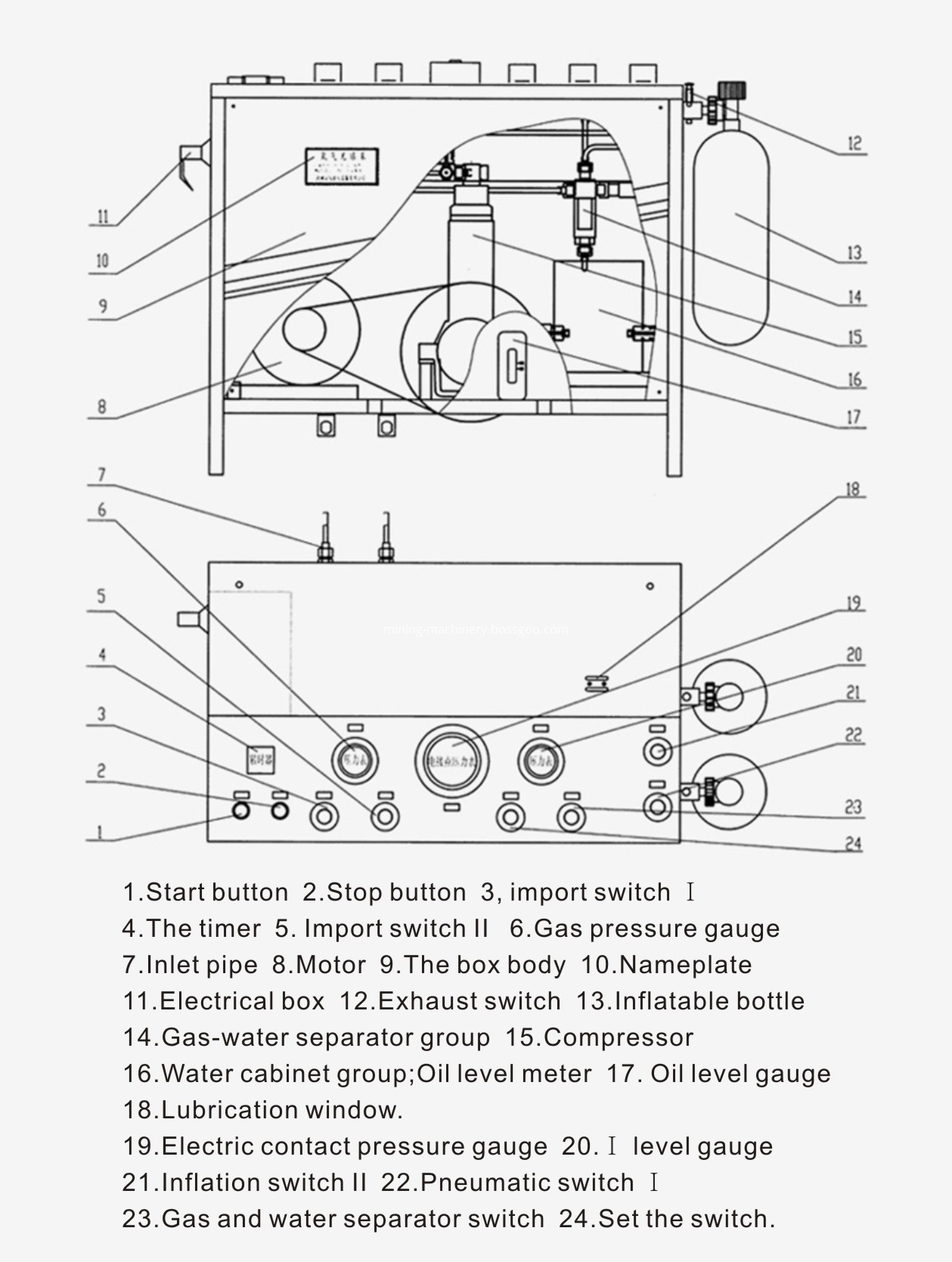 Oxygen Filling Pump 