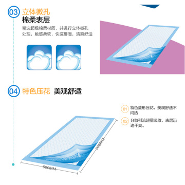 surgical nonwoven disposable Underpad with CE ISO GMP