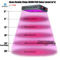 Luz crescente do diodo emissor de luz para o sistema crescente hidropónico interno