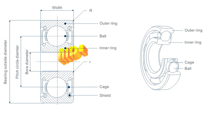 Ball bearing drawing