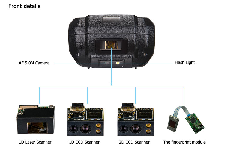 PDA with built-in printer