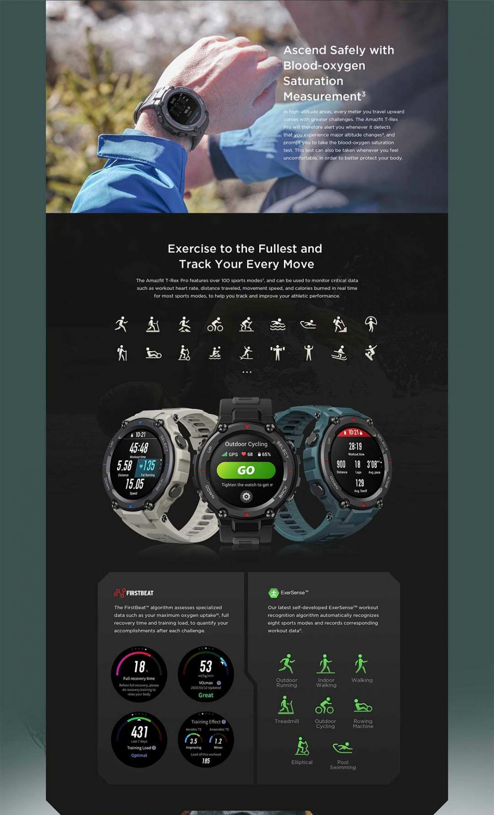 Amazfit Smartwatch Amazfit Smartwatch