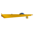 High Quality 16+16ton Double Girder Magnet Overhead Crane