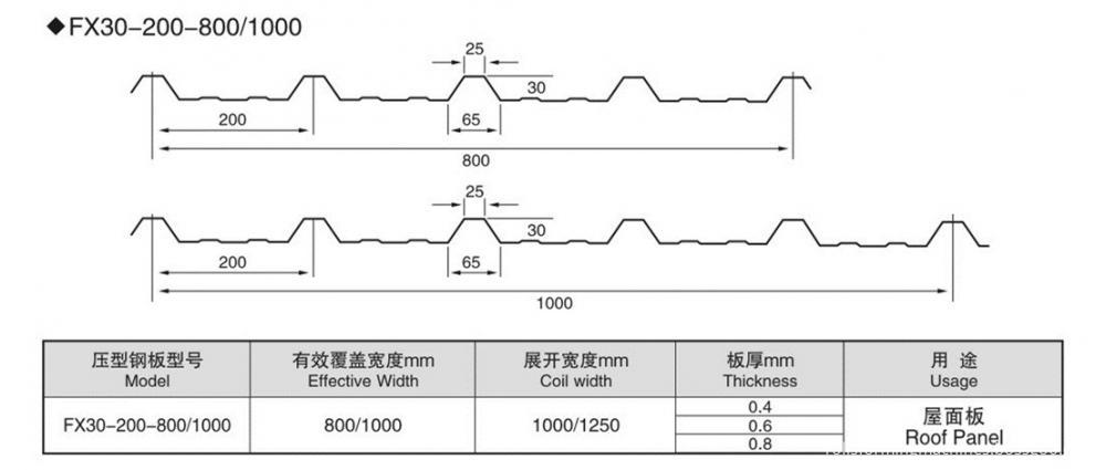 reference T tile