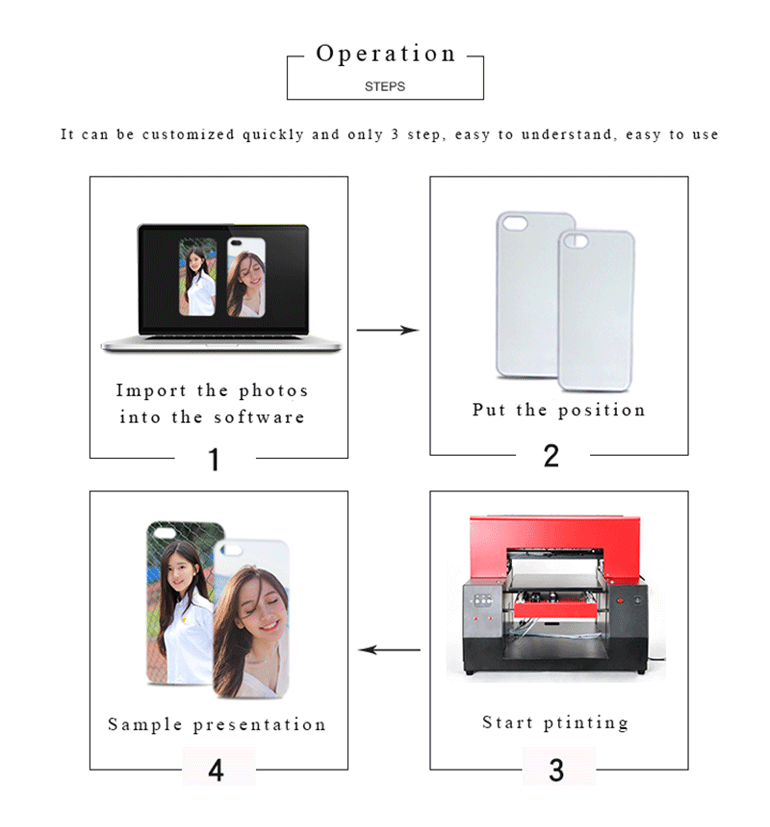 Phone Case Printer Iphone 6