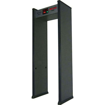 Metal detector security doors