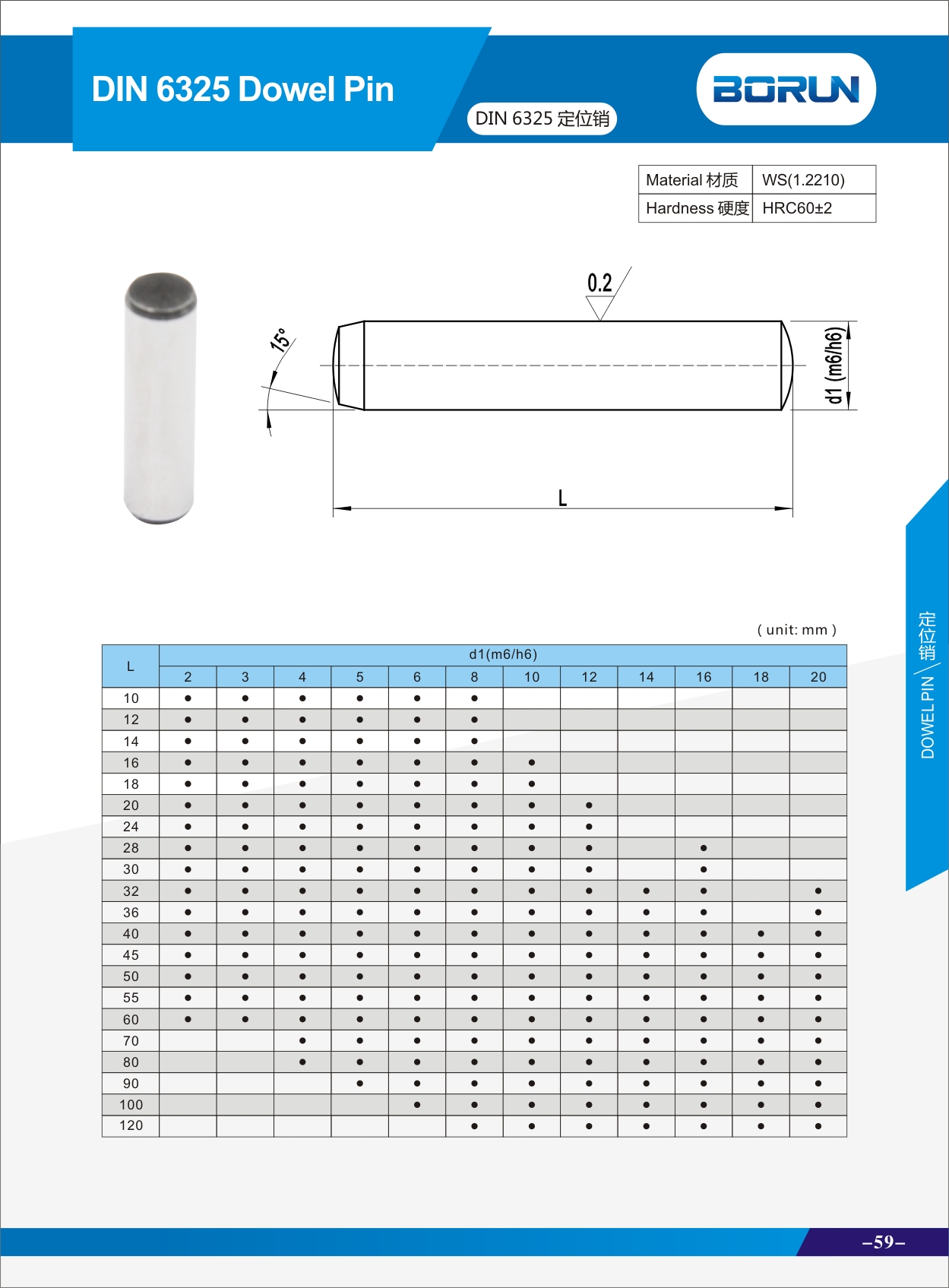 DIN 7979 Dowel Pin