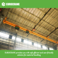 Single Beam Electric Hoist Suspension Crane Kit