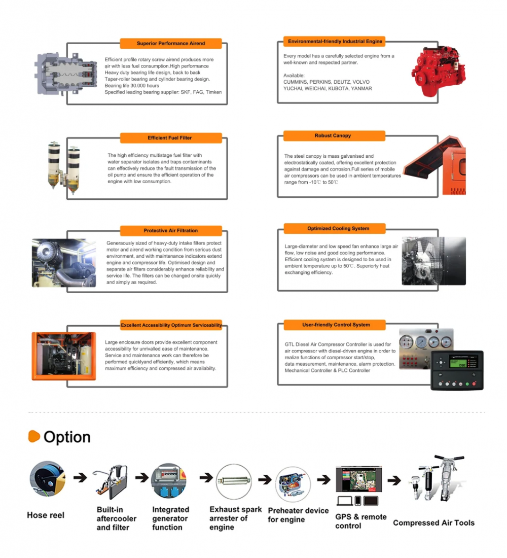 Diesel Mobile Air Compressor0 0 Png