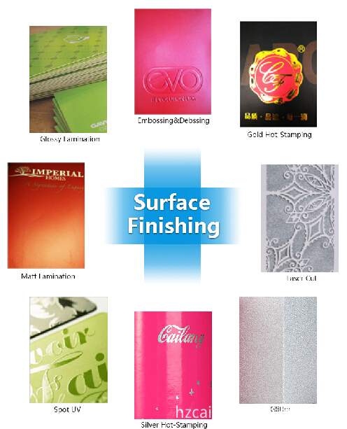 surface finishing