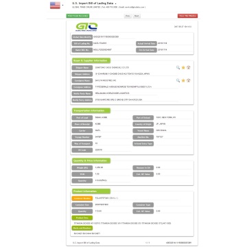 Datos de importación de dióxido de titanio de EE. UU.