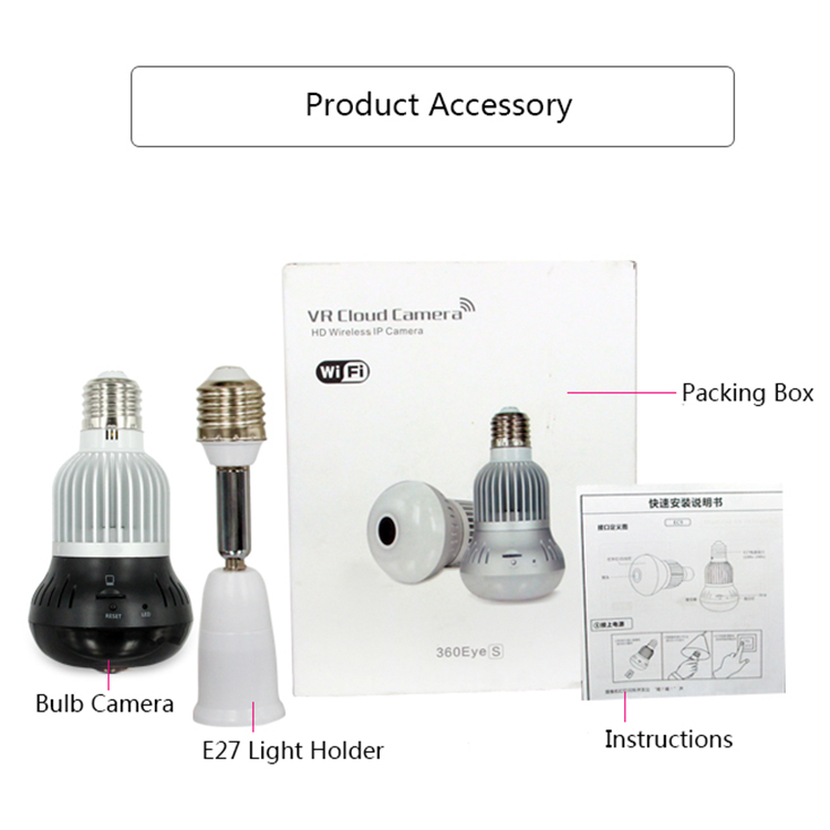 Led Lamp Camera