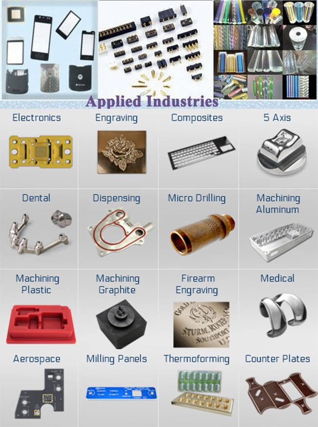 High Quality Metallurgical Microscope