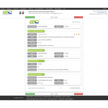 Mexico Import Custom Data of Zinc Stearate