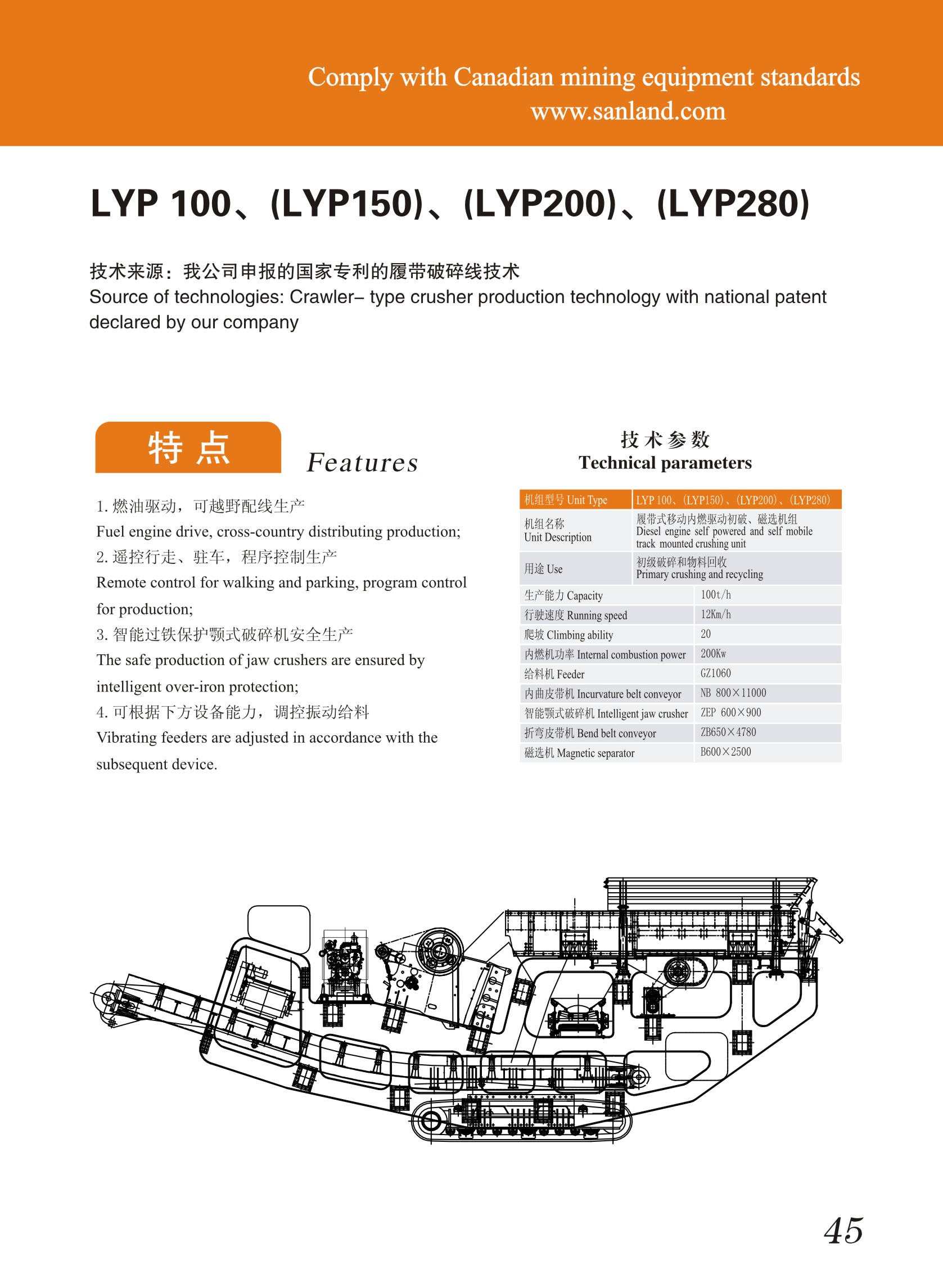 Stone Crushing Equipment