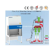 Class II A2 Biosafety Cabinet: 11237bbc86 En 12469: 2000