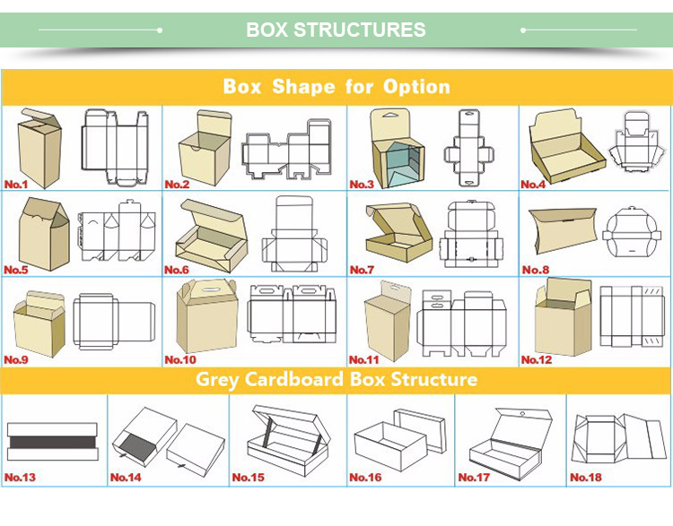 Flip Top Box Packaging