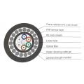 FRParmored Self-Supporting Optical Fiber Cable