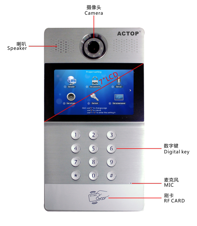 Intercom Video Door Phone