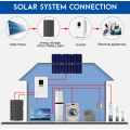 EasUnpower 24V 200AH LIFEPO4 Bateria de armazenamento solar