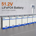 Long-Life Home Energy Lithium Battery: 5kWh-20kWh