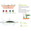 Luzes de cultivo de LED de espectro completo para plantas