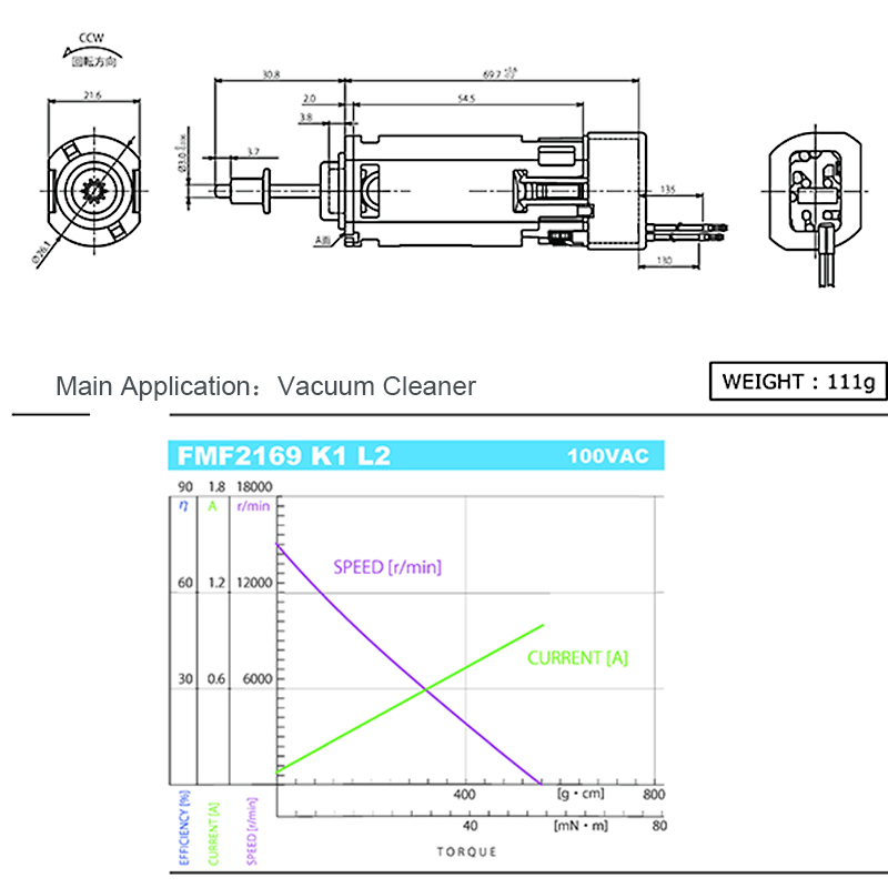 FM-162K1-L2-CF